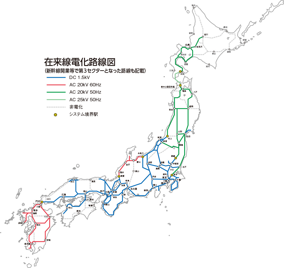 NIC アルファマガジン.comアルファ博士の気ままにトーク♪　第2話 日本の鉄道における電源事情についてアルミフレームに”プラスα”を提供し続ける 『NIC アルファマガジン.com』